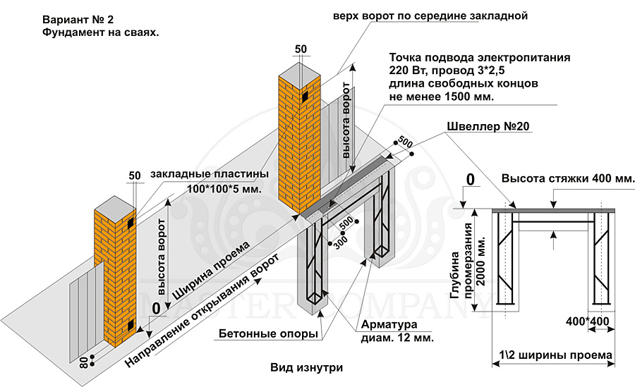 vorota-fundament-svai