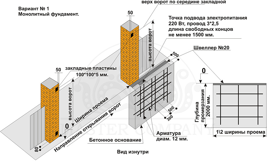 vorota-monolitnyj-fundament